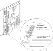 Cisco 6400 Universal Access Concentrator NSP Memory